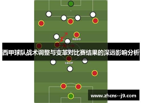 西甲球队战术调整与变革对比赛结果的深远影响分析 西甲球队战术调整与变革对比赛结果的深远影响分析