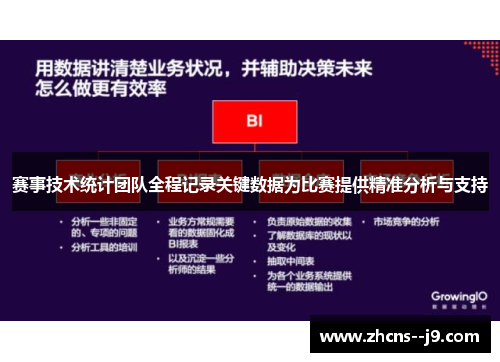 赛事技术统计团队全程记录关键数据为比赛提供精准分析与支持