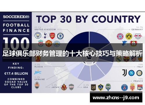 足球俱乐部财务管理的十大核心技巧与策略解析 足球俱乐部财务管理的十大核心技巧与策略解析