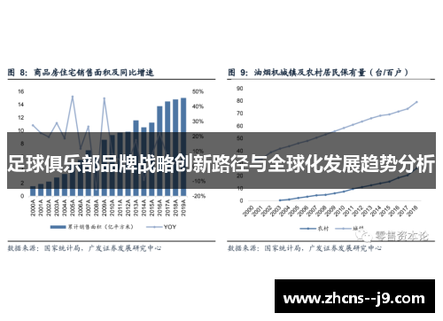 足球俱乐部品牌战略创新路径与全球化发展趋势分析 足球俱乐部品牌战略创新路径与全球化发展趋势分析