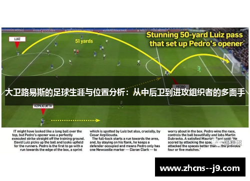 大卫路易斯的足球生涯与位置分析:从中后卫到进攻组织者的多面手 大卫路易斯的足球生涯与位置分析:从中后卫到进攻组织者的多面手
