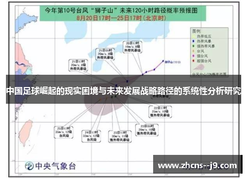 中国足球崛起的现实困境与未来发展战略路径的系统性分析研究 中国足球崛起的现实困境与未来发展战略路径的系统性分析研究