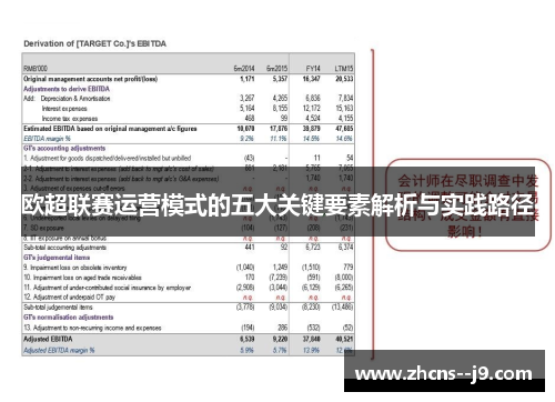 欧超联赛运营模式的五大关键要素解析与实践路径 欧超联赛运营模式的五大关键要素解析与实践路径