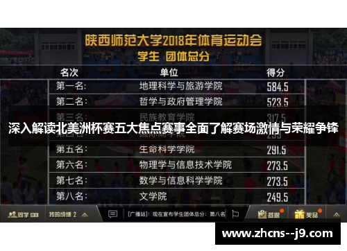 深入解读北美洲杯赛五大焦点赛事全面了解赛场激情与荣耀争锋 深入解读北美洲杯赛五大焦点赛事全面了解赛场激情与荣耀争锋
