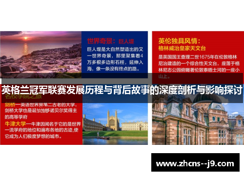 英格兰冠军联赛发展历程与背后故事的深度剖析与影响探讨 英格兰冠军联赛发展历程与背后故事的深度剖析与影响探讨