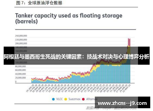 阿根廷与墨西哥生死战的关键因素：技战术对决与心理博弈分析