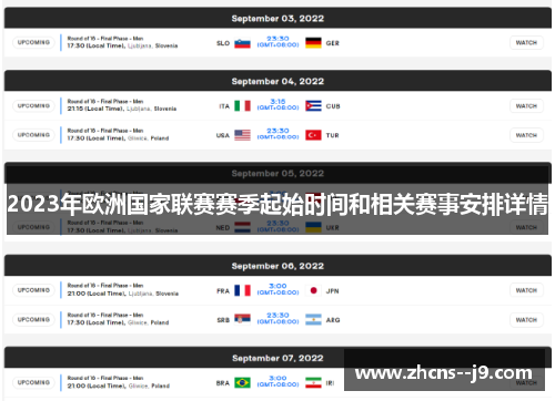 2023年欧洲国家联赛赛季起始时间和相关赛事安排详情 2023年欧洲国家联赛赛季起始时间和相关赛事安排详情