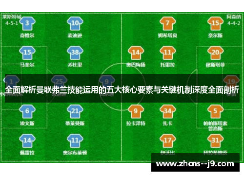 全面解析曼联弗兰技能运用的五大核心要素与关键机制深度全面剖析 全面解析曼联弗兰技能运用的五大核心要素与关键机制深度全面剖析
