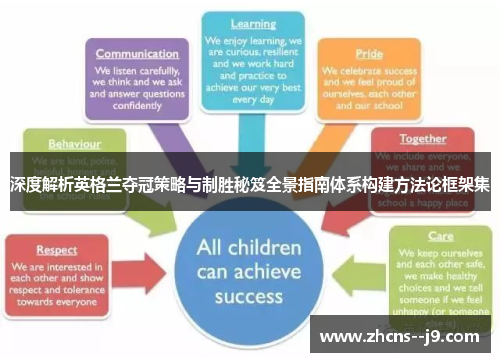 深度解析英格兰夺冠策略与制胜秘笈全景指南体系构建方法论框架集 深度解析英格兰夺冠策略与制胜秘笈全景指南体系构建方法论框架集