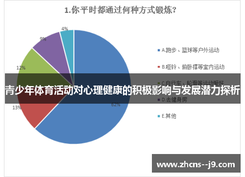 青少年体育活动对心理健康的积极影响与发展潜力探析 青少年体育活动对心理健康的积极影响与发展潜力探析