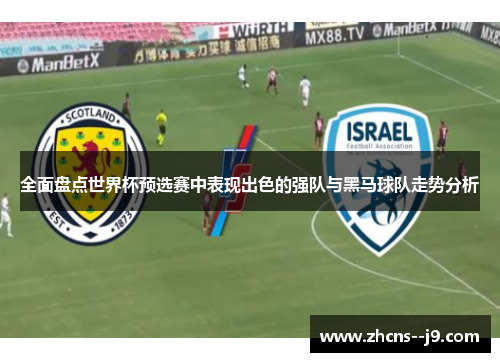 全面盘点世界杯预选赛中表现出色的强队与黑马球队走势分析 全面盘点世界杯预选赛中表现出色的强队与黑马球队走势分析