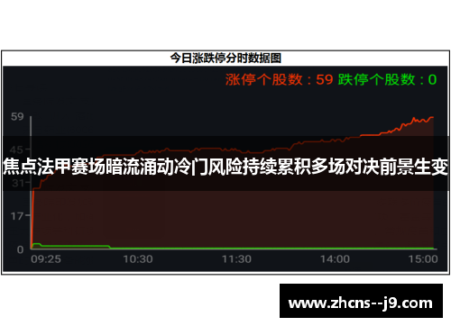 焦点法甲赛场暗流涌动冷门风险持续累积多场对决前景生变 焦点法甲赛场暗流涌动冷门风险持续累积多场对决前景生变