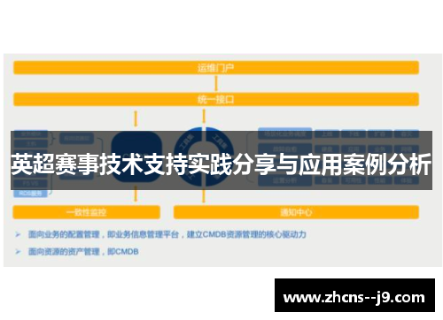 英超赛事技术支持实践分享与应用案例分析 英超赛事技术支持实践分享与应用案例分析