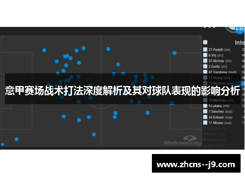 意甲赛场战术打法深度解析及其对球队表现的影响分析