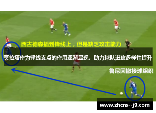 莫拉塔作为锋线支点的作用逐渐显现，助力球队进攻多样性提升